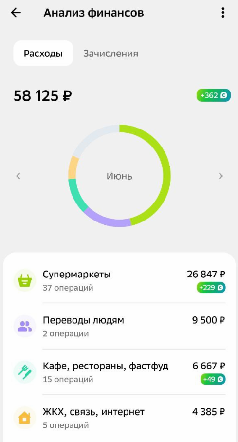 489x908